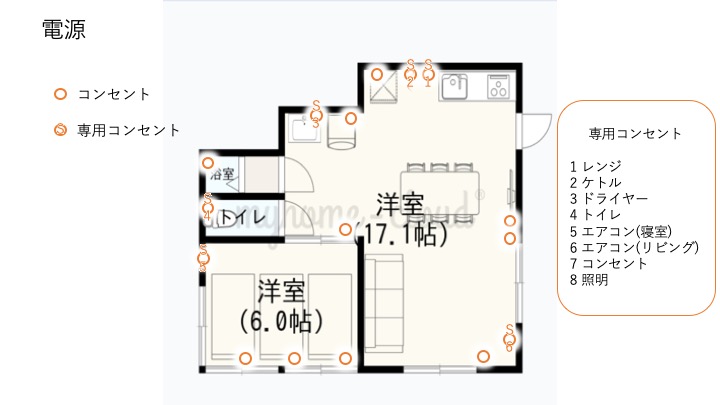 自治会館　民泊　リノベーション